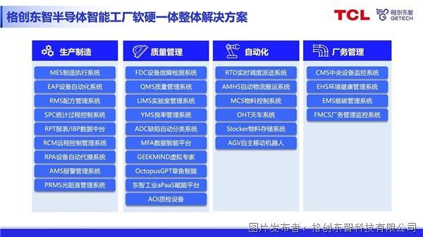 半导体设备 芯片制造的基石与产业博弈的焦点